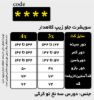 تصویر سویشرت جلو زیپ کلاهدار سبز 8651