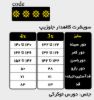 تصویر سویشرت کلاهدار جلوزیپ قهوه ای 8649